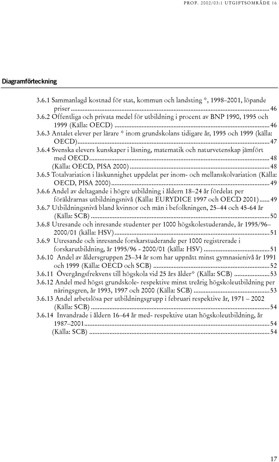 ..48 (Källa: OECD, PISA 2000)...48 3.6.5 Totalvariation i läskunnighet uppdelat per inom- och mellanskolvariation (Källa: OECD, PISA 2000)...49 3.6.6 Andel av deltagande i högre utbildning i åldern 8 24 år fördelat per föräldrarnas utbildningsnivå (Källa: EURYDICE 997 och OECD 200).