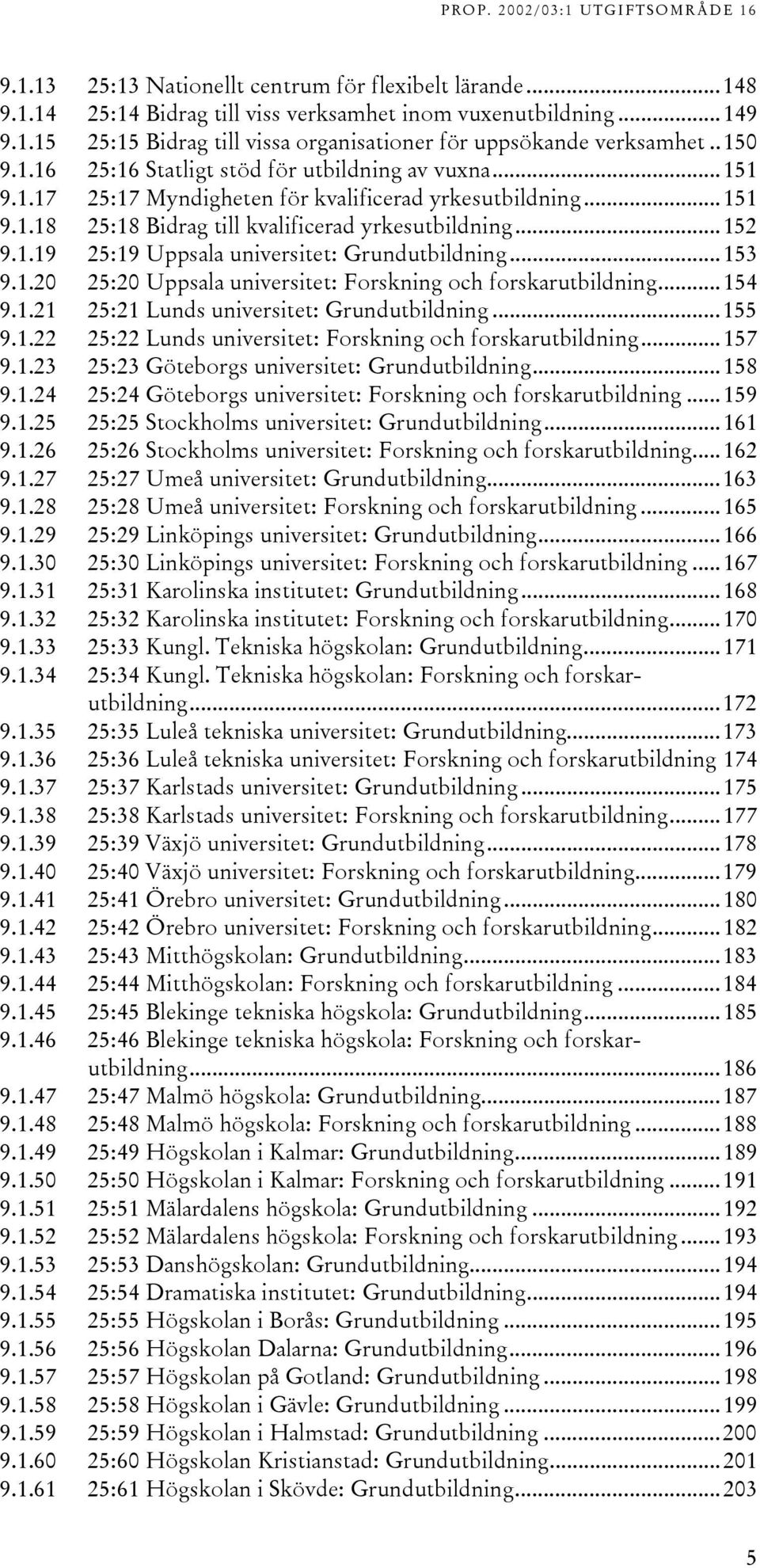 ..52 9..9 25:9 Uppsala universitet: Grundutbildning...53 9..20 25:20 Uppsala universitet: Forskning och forskarutbildning...54 9..2 25:2 Lunds universitet: Grundutbildning...55 9.