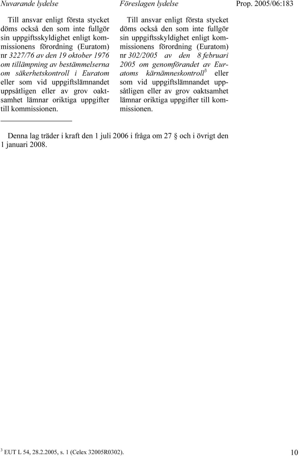 Föreslagen lydelse Till ansvar enligt första stycket döms också den som inte fullgör sin uppgiftsskyldighet enligt kommissionens förordning (Euratom) nr 302/2005 av den 8 februari 2005 om