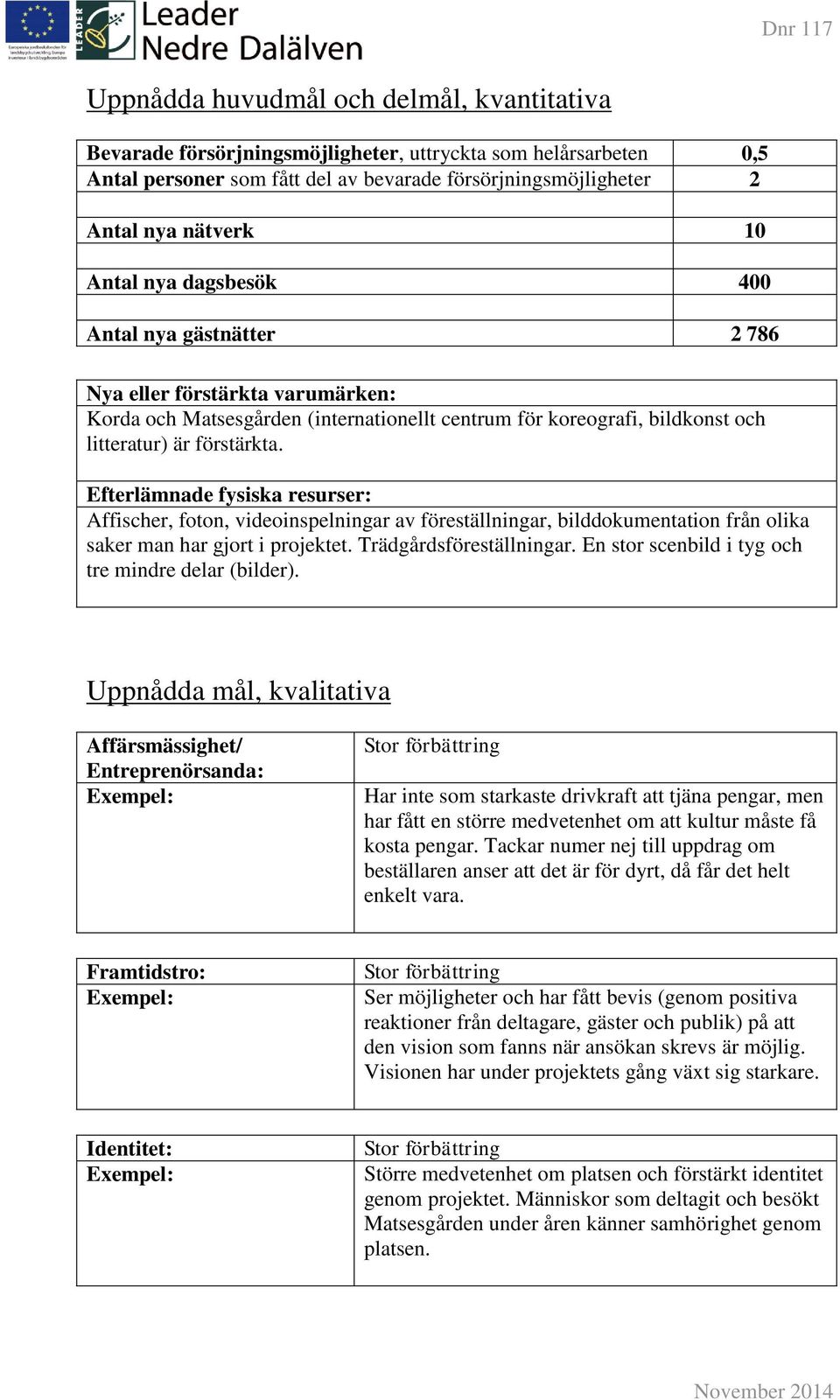 Efterlämnade fysiska resurser: Affischer, foton, videoinspelningar av föreställningar, bilddokumentation från olika saker man har gjort i projektet. Trädgårdsföreställningar.