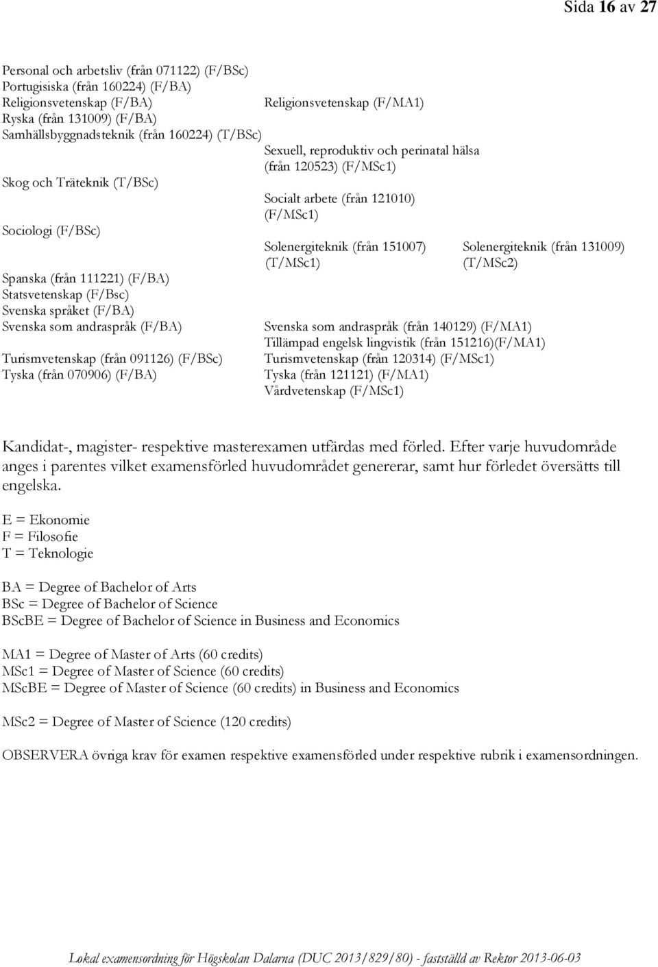Statsvetenskap (F/Bsc) Svenska språket (F/BA) Svenska som andraspråk (F/BA) Turismvetenskap (från 091126) (F/BSc) Tyska (från 070906) (F/BA) Solenergiteknik (från 151007) Solenergiteknik (från