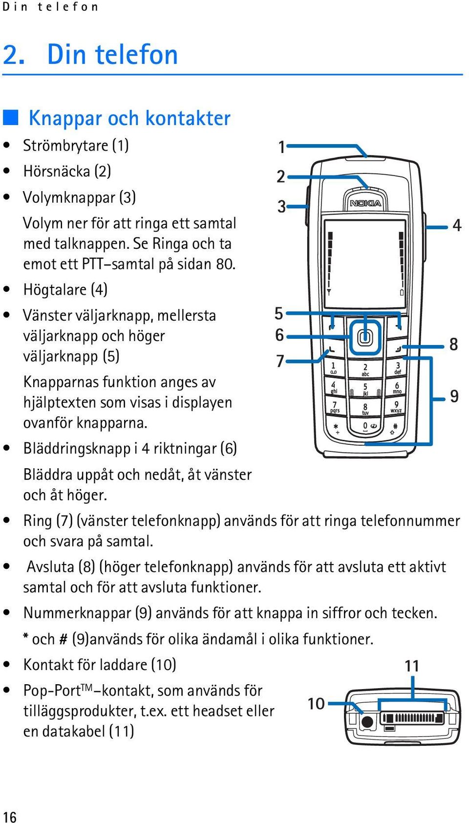Bläddringsknapp i 4 riktningar (6) Bläddra uppåt och nedåt, åt vänster och åt höger. Ring (7) (vänster telefonknapp) används för att ringa telefonnummer och svara på samtal.