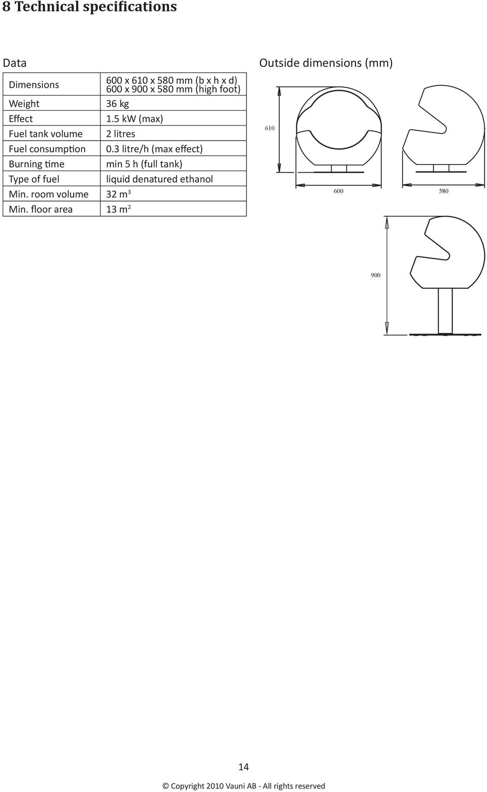 3 litre/h (max effect) Burning "me min 5 h (full tank) Type of fuel liquid denatured
