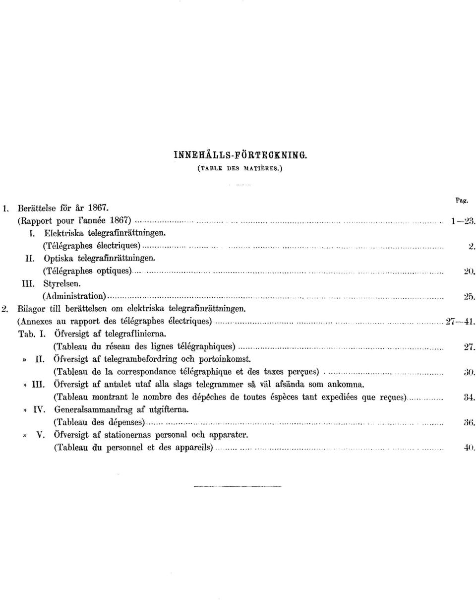 (Annexes au rapport des télégraphes électriques) 27 41. Tab. I. Öfversigt af telegraflinierna. (Tableau du réseau des lignes télégraphiques) 27.» II. Öfversigt af telegrambefordring och portoinkomst.