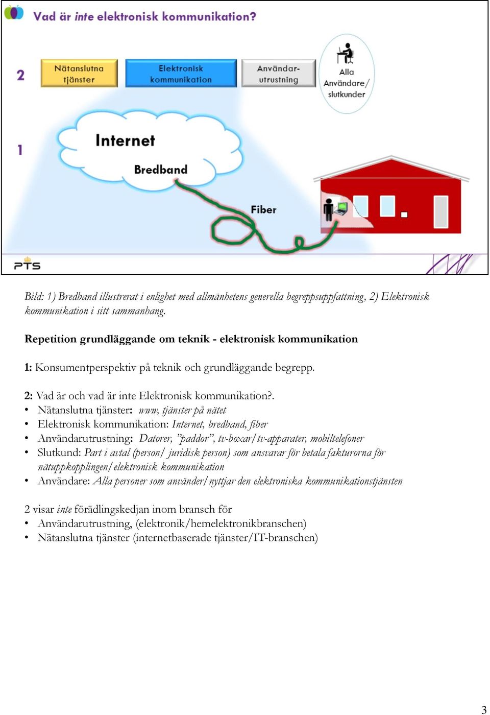 . Nätanslutna tjänster: www, tjänster på nätet Elektronisk kommunikation: Internet, bredband, fiber Användarutrustning: Datorer, paddor, tv-boxar/tv-apparater, mobiltelefoner Slutkund: Part i avtal