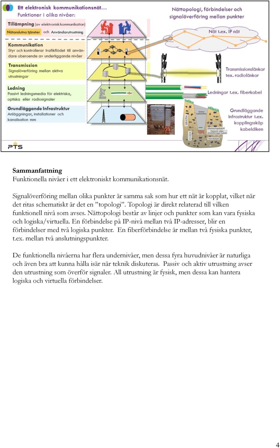 Nättopologi består av linjer och punkter som kan vara fysiska och logiska/virtuella. En förbindelse på IP-nivå mellan två IP-adresser, blir en förbindelser med två logiska punkter.