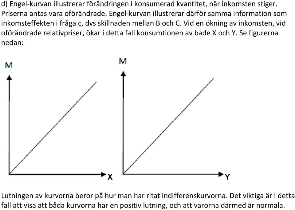 Vid en ökning av inkomsten, vid oförändrade relativpriser, ökar i detta fall konsumtionen av både X och Y.