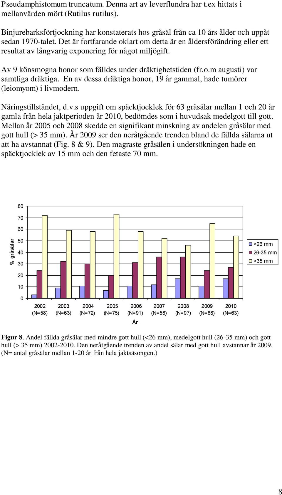 Det är fortfarande oklart om detta är en åldersförändring eller ett resultat av långvarig exponering för något miljögift. Av 9 könsmogna honor som fälldes under dräktighetstiden (fr.o.m augusti) var samtliga dräktiga.