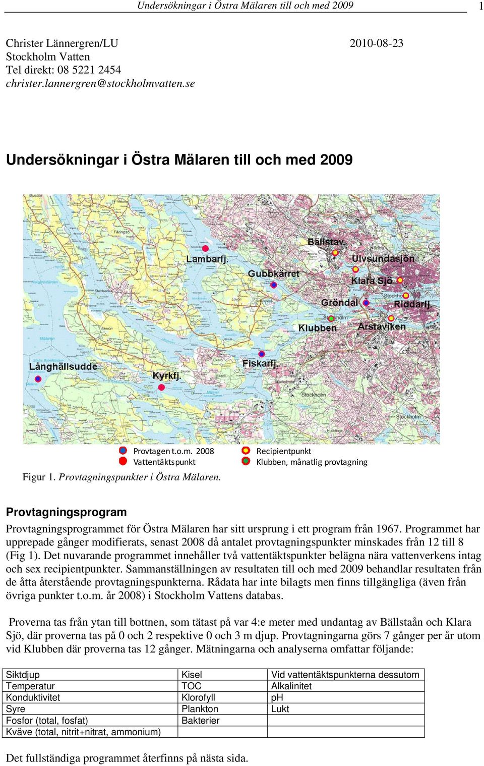 Recipientpunkt Klubben, månatlig provtagning Provtagningsprogram Provtagningsprogrammet för Östra Mälaren har sitt ursprung i ett program från 197.