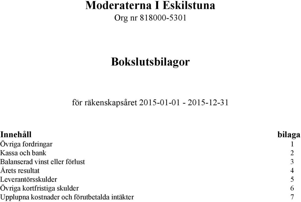 Kassa och bank 2 Balanserad vinst eller förlust 3 Årets resultat 4