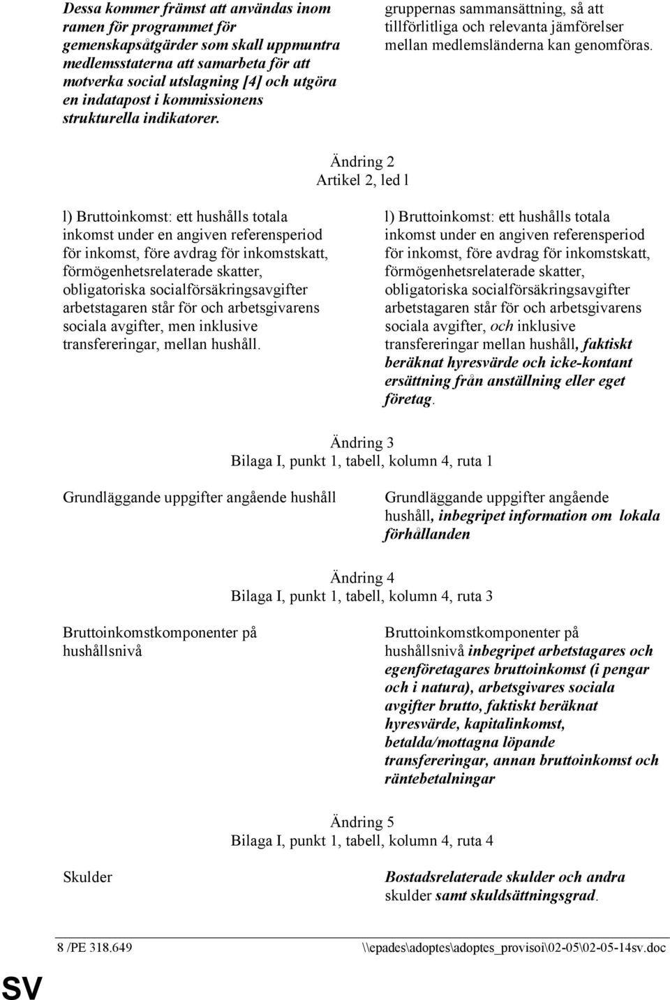 Ändring 2 Artikel 2, led l l) Bruttoinkomst: ett hushålls totala inkomst under en angiven referensperiod för inkomst, före avdrag för inkomstskatt, förmögenhetsrelaterade skatter, obligatoriska