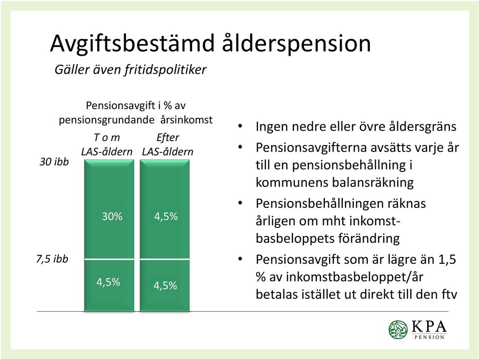 avsätts varje år till en pensionsbehållning i kommunens balansräkning Pensionsbehållningen räknas årligen om mht