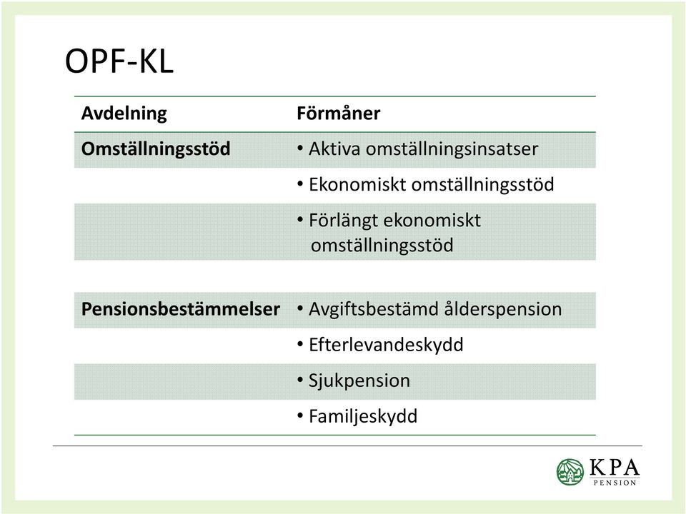 Förlängt ekonomiskt omställningsstöd