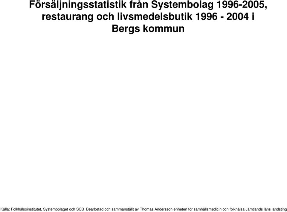 Systembolaget och SCB Bearbetad och sammanställt av Thomas