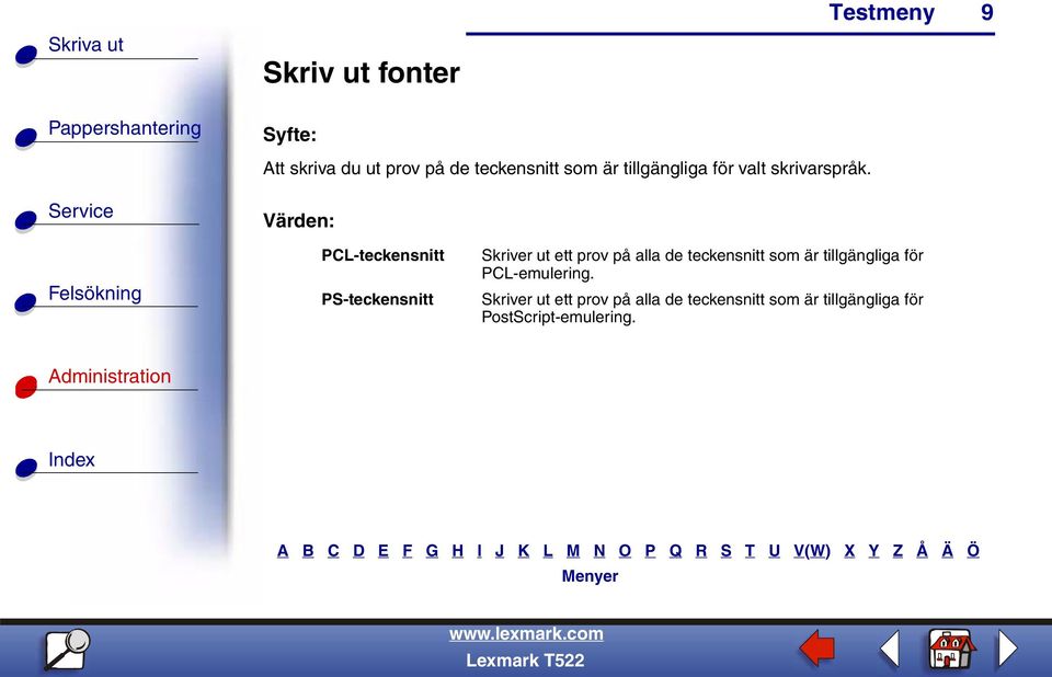 PCL-teckensnitt PS-teckensnitt Skriver ut ett prov på alla de teckensnitt