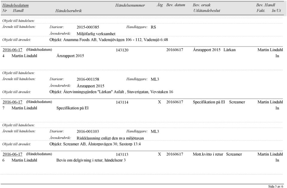 143114 X 20160617 Specifikation på El Screamer Martin Lindahl 7 Martin Lindahl Specifikation på El In Diarienr: 2016-001103 Ärenderubrik: Riskklassning enligt den nya miljötaxan Objekt: Screamer
