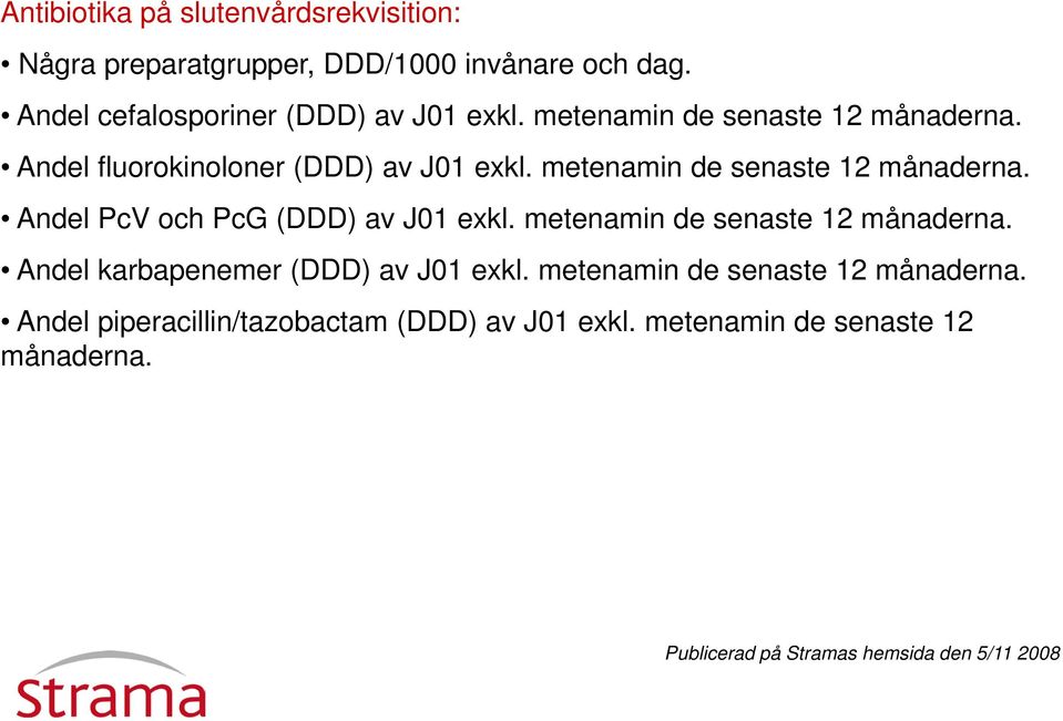 Andel PcV och PcG (DDD) av J01 exkl. metenamin de senaste 12 månaderna. Andel karbapenemer (DDD) av J01 exkl.