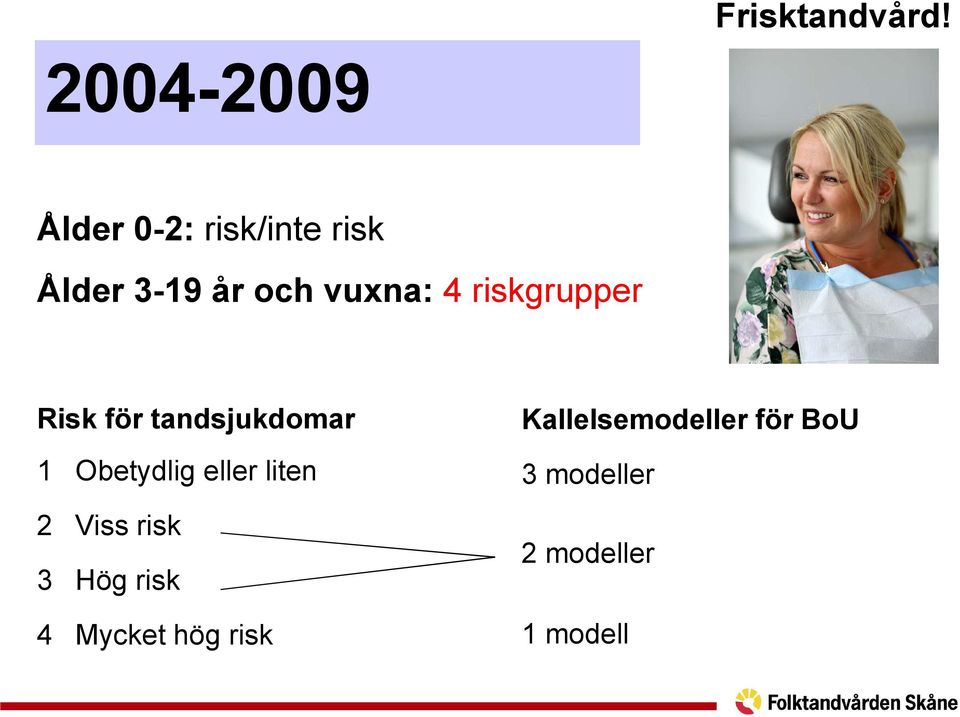 vuxna: 4 riskgrupper Risk för tandsjukdomar 1 Obetydlig