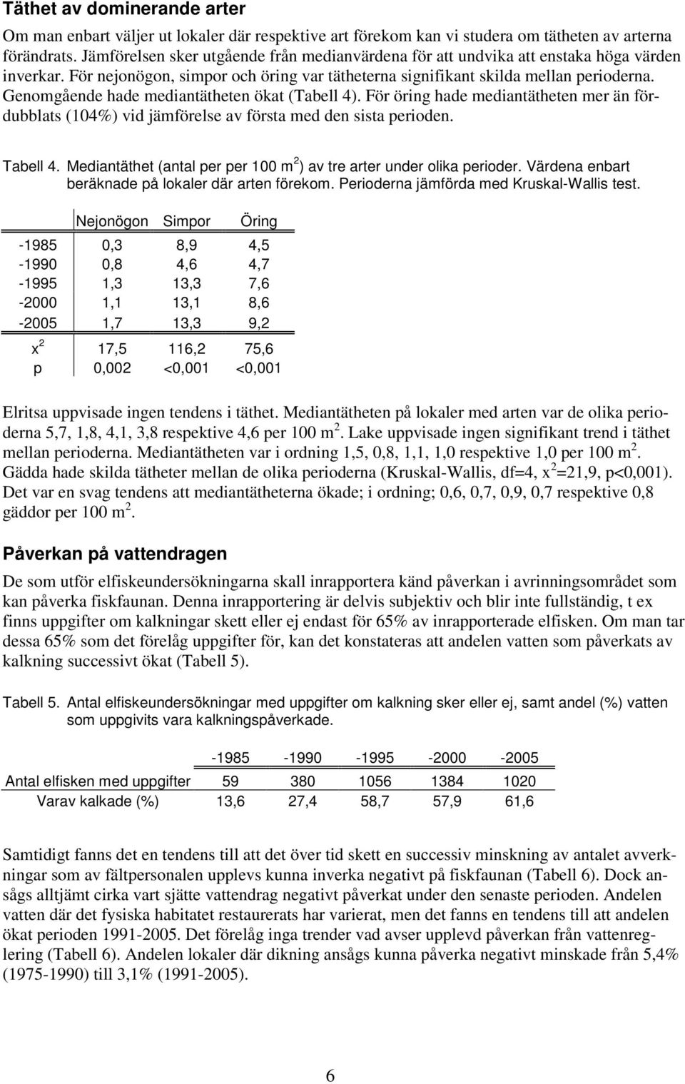 Genomgående hade mediantätheten ökat (Tabell 4). För öring hade mediantätheten mer än fördubblats (104%) vid jämförelse av första med den sista perioden. Tabell 4.