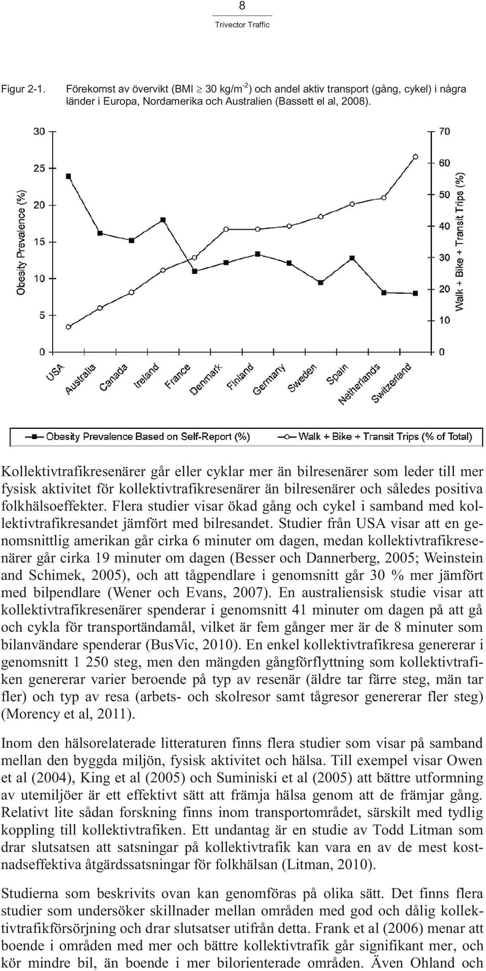 Flera studier visar ökad gång och cykel i samband med kollektivtrafikresandet jämfört med bilresandet.