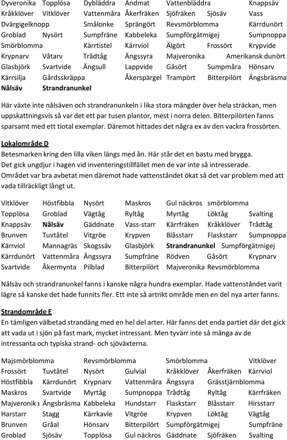 Lappvide Gåsört Sumpmåra Hönsarv Kärrsilja Nålsäv Gårdsskräppa Strandranunkel Åkerspärgel Trampört Bitterpilört Ängsbräsma Här växte inte nålsäven och strandranunkeln i lika stora mängder över hela