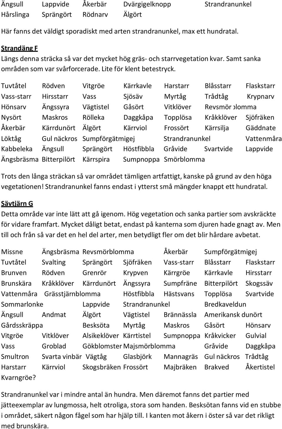 Tuvtåtel Rödven Vitgröe Kärrkavle Harstarr Blåsstarr Flaskstarr Vass- starr Hirsstarr Vass Sjösäv Myrtåg Trådtåg Krypnarv Hönsarv Ängssyra Vägtistel Gåsört Vitklöver Revsmör blomma Nysört Maskros