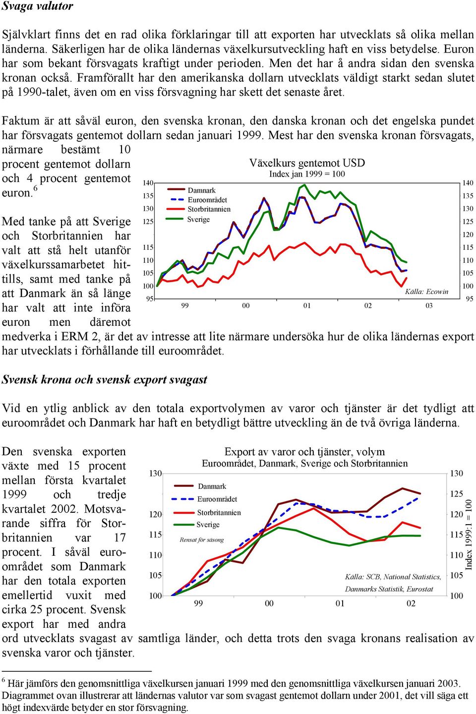 Framförallt har den amerikanska dollarn utvecklats väldigt starkt sedan slutet på 1990-talet, även om en viss försvagning har skett det senaste året.