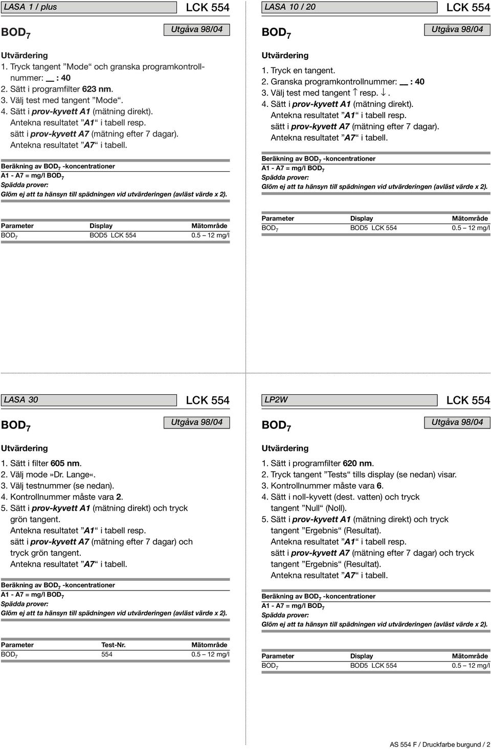 sätt i prov-kyvett A7 (mätning efter 7 dagar). Beräkning av -koncentrationer A1 - A7 = mg/l Parameter Display Mätområde BOD5 0.5 12 mg/l Parameter Display Mätområde BOD5 0.5 12 mg/l LASA 30 LP2W 1.