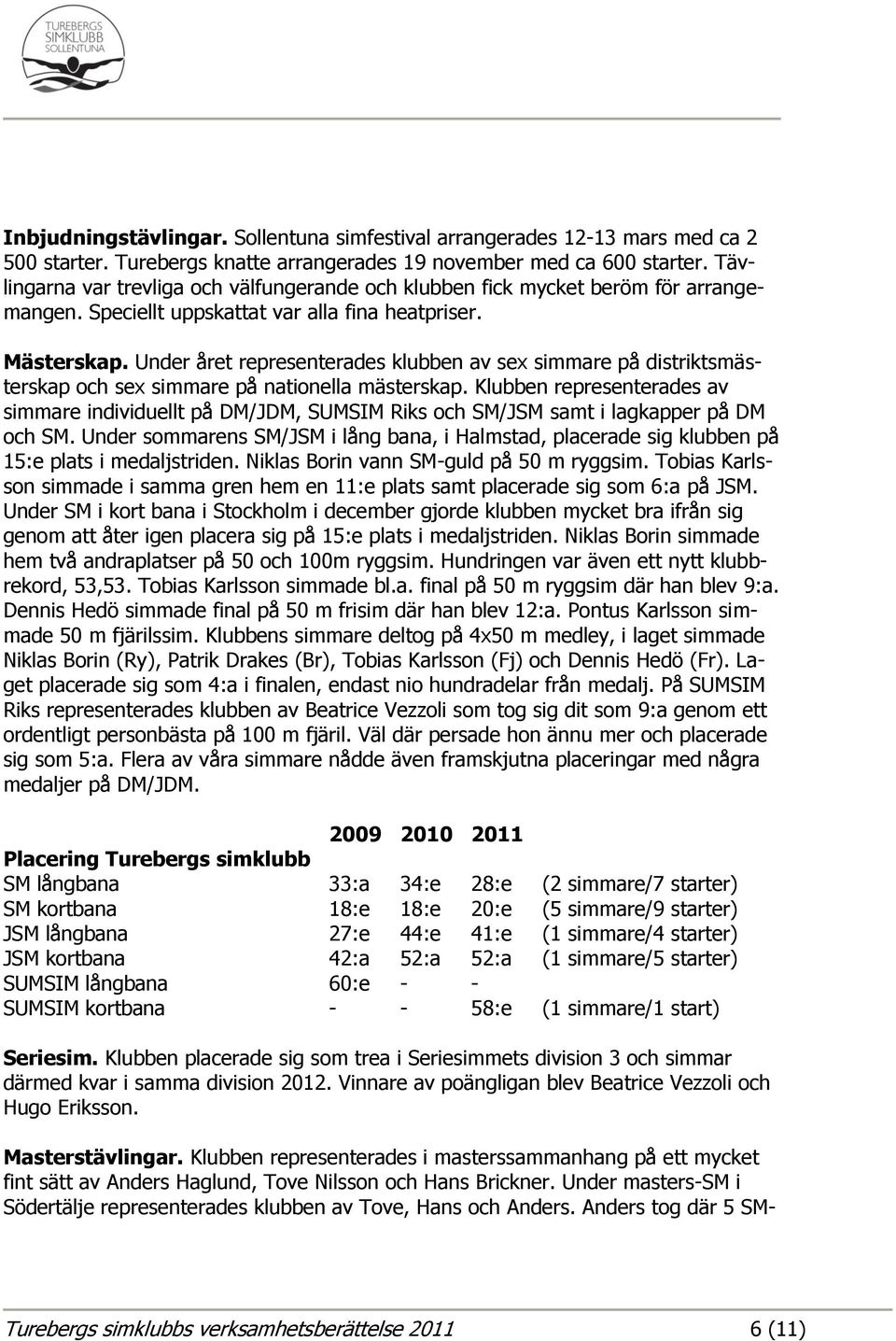 Under året representerades klubben av sex simmare på distriktsmästerskap och sex simmare på nationella mästerskap.
