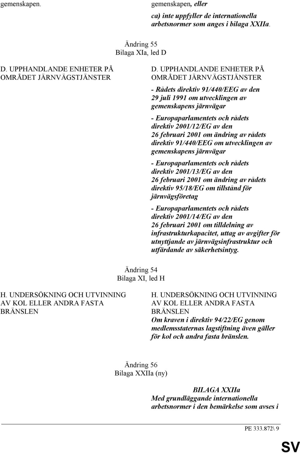 26 februari 2001 om ändring av rådets direktiv 91/440/EEG om utvecklingen av gemenskapens järnvägar - Europaparlamentets och rådets direktiv 2001/13/EG av den 26 februari 2001 om ändring av rådets