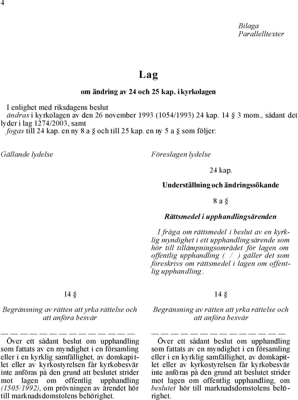 Underställning och ändringssökande 8 a Rättsmedel i upphandlingsärenden I fråga om rättsmedel i beslut av en kyrklig myndighet i ett upphandlingsärende som hör till tillämpningsområdet för lagen om