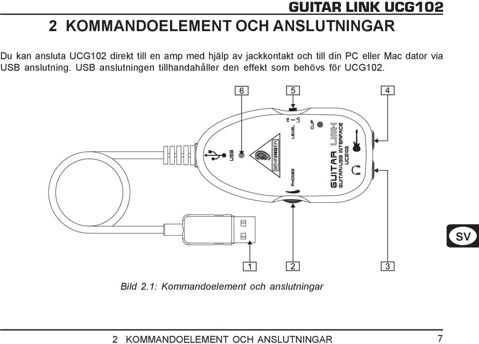 anslutning.