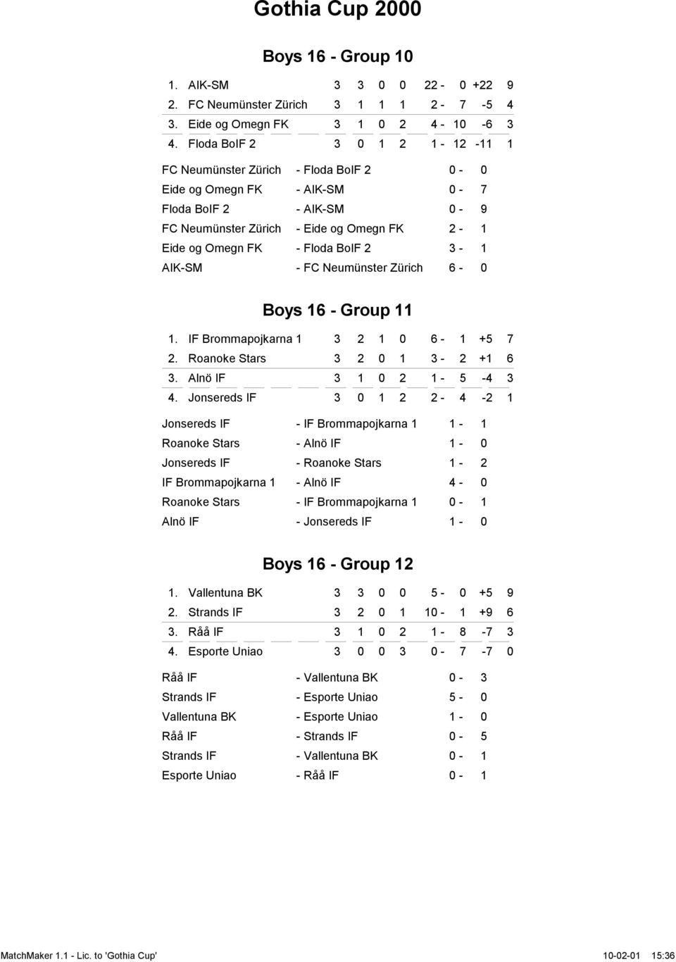 BoIF 2 3-1 AIK-SM - FC Neumünster Zürich 6-0 Boys 16 - Group 11 1. IF Brommapojkarna 1 3 2 1 0 6-1 +5 7 2. Roanoke Stars 3 2 0 1 3-2 +1 6 3. Alnö IF 3 1 0 2 1-5 -4 3 4.