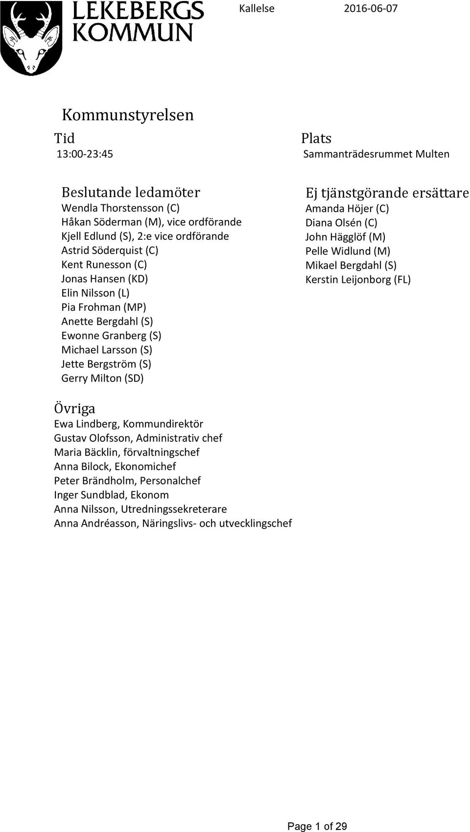 tjänstgörande ersättare Amanda Höjer (C) Diana Olsén (C) John Hägglöf (M) Pelle Widlund (M) Mikael Bergdahl (S) Kerstin Leijonborg (FL) Övriga Ewa Lindberg, Kommundirektör Gustav Olofsson,