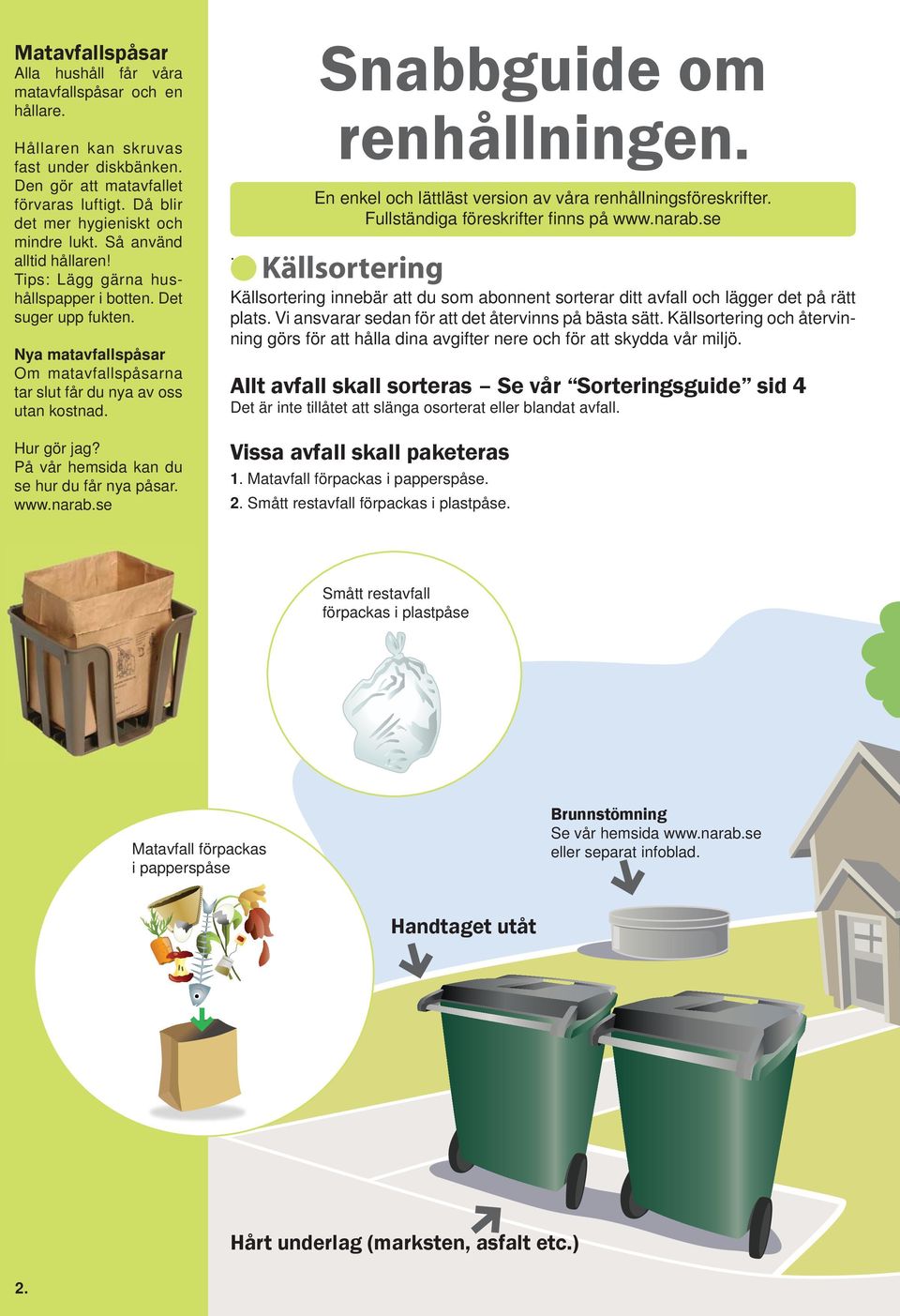 På vår hemsida kan du se hur du får nya påsar. www.narab.se. Snabbguide om renhållningen. En enkel och lättläst version av våra renhållningsföreskrifter. Fullständiga föreskrifter fi nns på www.narab.se Källsortering Källsortering innebär att du som abonnent sorterar ditt avfall och lägger det på rätt plats.
