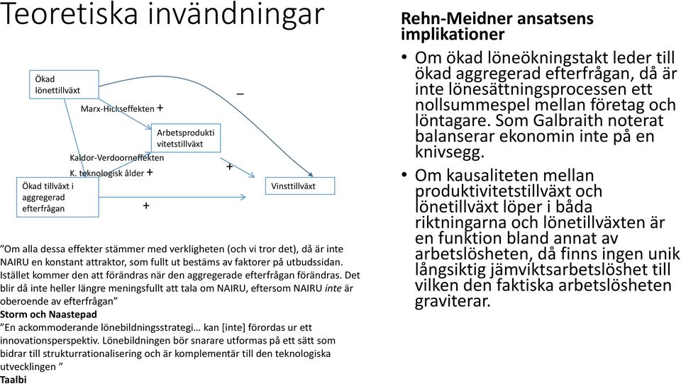 konstant attraktor, som fullt ut bestäms av faktorer på utbudssidan. Istället kommer den att förändras när den aggregerade efterfrågan förändras.