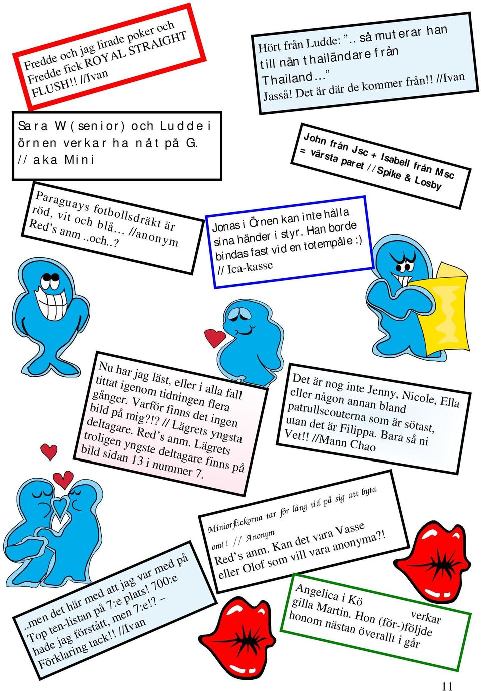 // aka Mini John från Jsc + Isabell från Msc = värsta paret //Spike & Losby Paraguays fotbollsdräkt är röd, vit och blå //anonym Red s anm..och..? Jonas i Örnen kan inte hålla sina händer i styr.