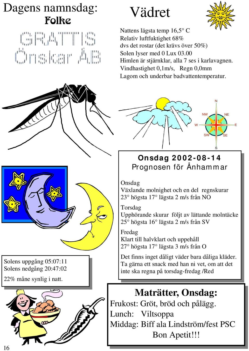 N NW NE W E SW SE Onsdag 2002-08-14 Prognosen för Ånhammar S Solens uppgång 05:07:11 Solens nedgång 20:47:02 22% måne synlig i natt.