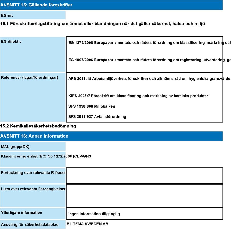 1 Föreskrifter/lagstiftning om ämnet eller blandningen när det gäller säkerhet, hälsa och miljö EG-direktiv EG 1272/2008 Europaparlamentets och rådets förordning om klassificering, märkning och EG