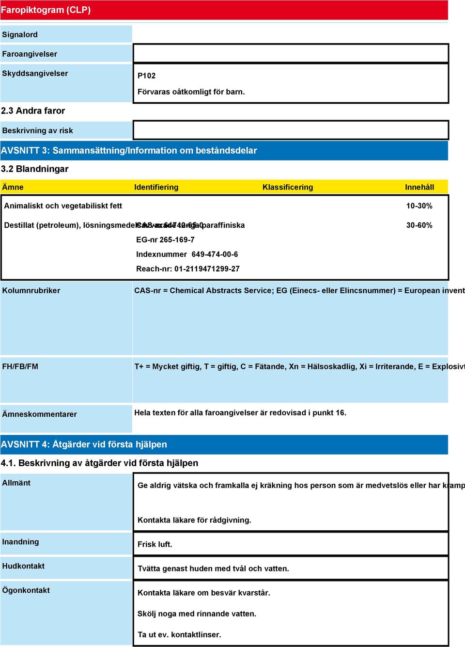Indexnummer 649-474-00-6 Reach-nr: 01-2119471299-27 30-60% Kolumnrubriker CAS-nr = Chemical Abstracts Service; EG (Einecs- eller Elincsnummer) = European invento FH/FB/FM T+ = Mycket giftig, T =