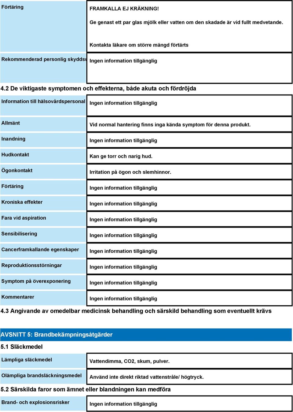 2 De viktigaste symptomen och effekterna, både akuta och fördröjda Information till hälsovårdspersonal Allmänt Inandning Hudkontakt Ögonkontakt Förtäring Kroniska effekter Fara vid aspiration