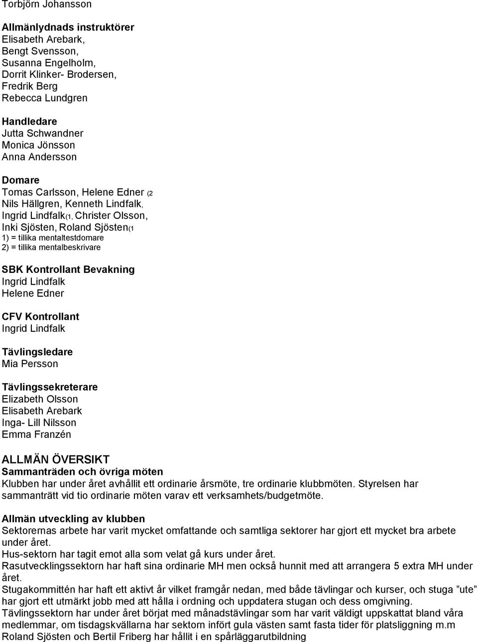mentalbeskrivare SBK Kontrollant Bevakning Ingrid Lindfalk Helene Edner CFV Kontrollant Ingrid Lindfalk Tävlingsledare Mia Persson Tävlingssekreterare Elizabeth Olsson Elisabeth Arebark Inga- Lill