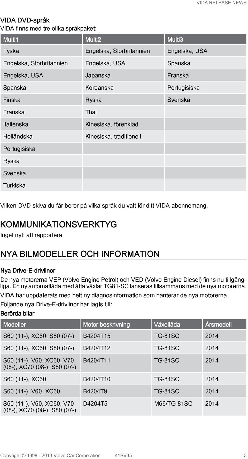på vilka språk du valt för ditt VIDA-abonnemang.