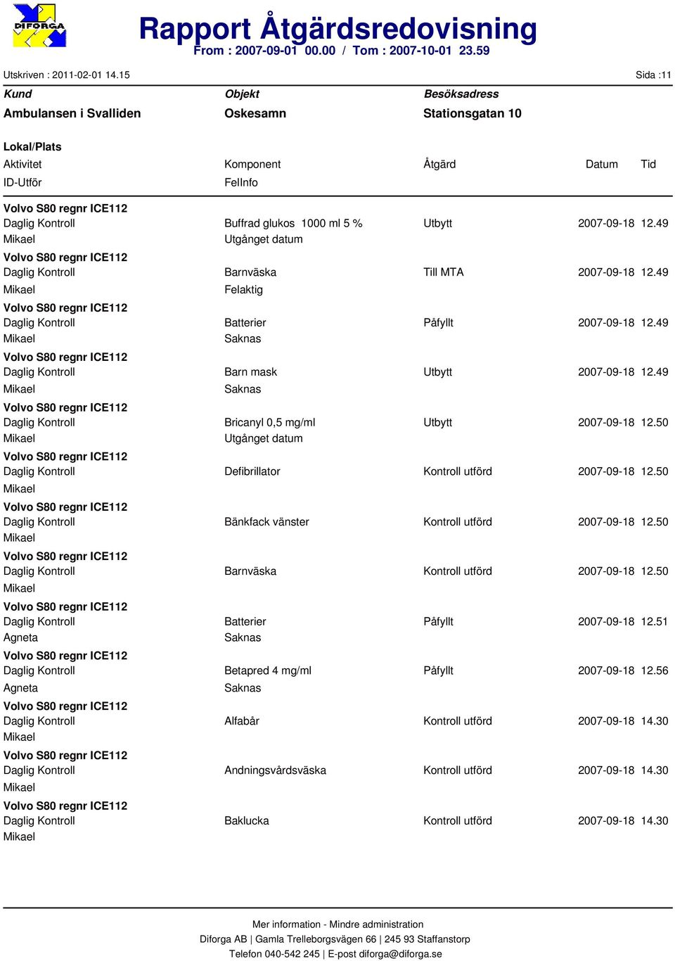 49 2007-09-18 12.50 2007-09-18 12.50 2007-09-18 12.50 2007-09-18 12.50 Agneta 2007-09-18 12.