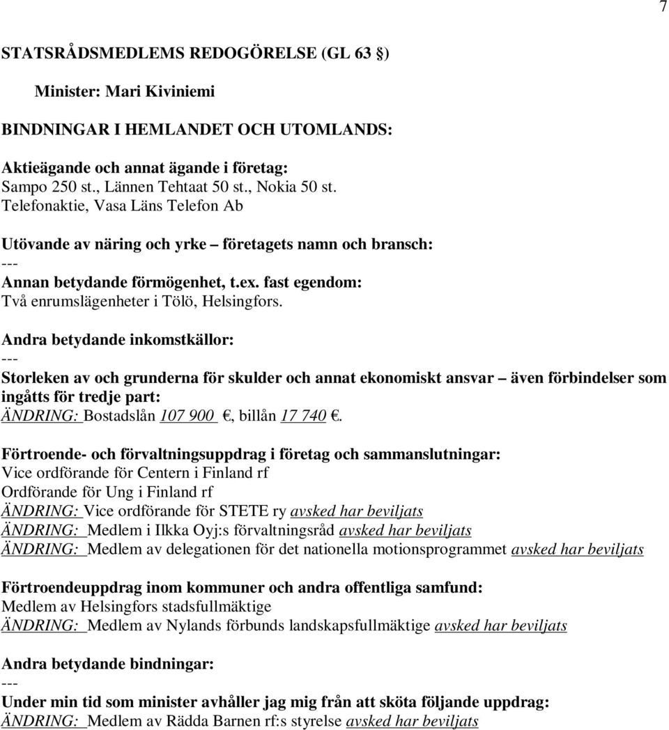 Storleken av och grunderna för skulder och annat ekonomiskt ansvar även förbindelser som ingåtts för tredje part: ÄNDRING: Bostadslån 107 900, billån 17 740.