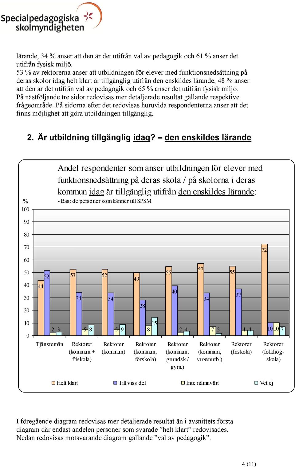 pedagogik och 65 anser det utifrån fysisk miljö. På nästföljande tre sidor redovisas mer detaljerade resultat gällande respektive frågeområde.