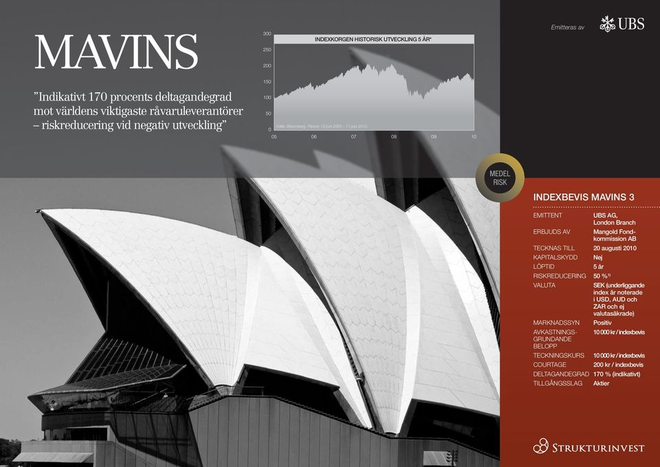 05 06 07 08 09 10 MEDEL RISK INDEXBEVIS MAVINS 3 EMITTENT ERBJUDS AV TECKNAS TILL KAPITALSKYDD LÖPTID RISKREDUCERING VALUTA UBS AG, London Branch Mangold Fondkommission AB 20