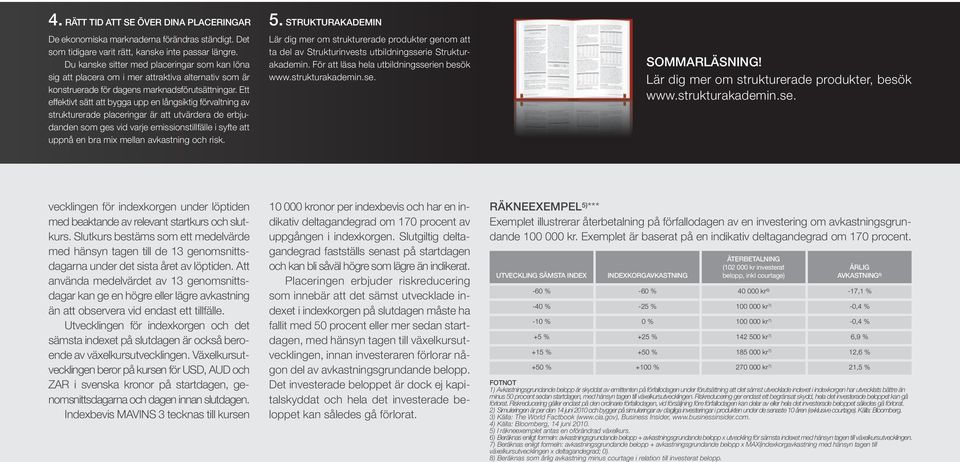 Ett effektivt sätt att bygga upp en långsiktig förvaltning av strukturerade placeringar är att utvärdera de erbjudanden som ges vid varje emissionstillfälle i syfte att uppnå en bra mix mellan