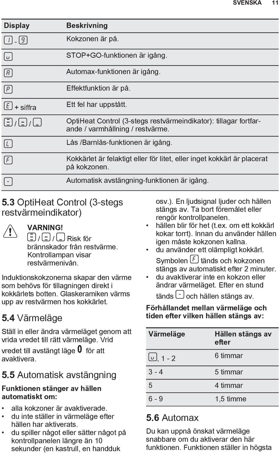 Kokkärlet är felaktigt eller för litet, eller inget kokkärl är placerat på kokzonen. Automatisk avstängning-funktionen är igång. 5.