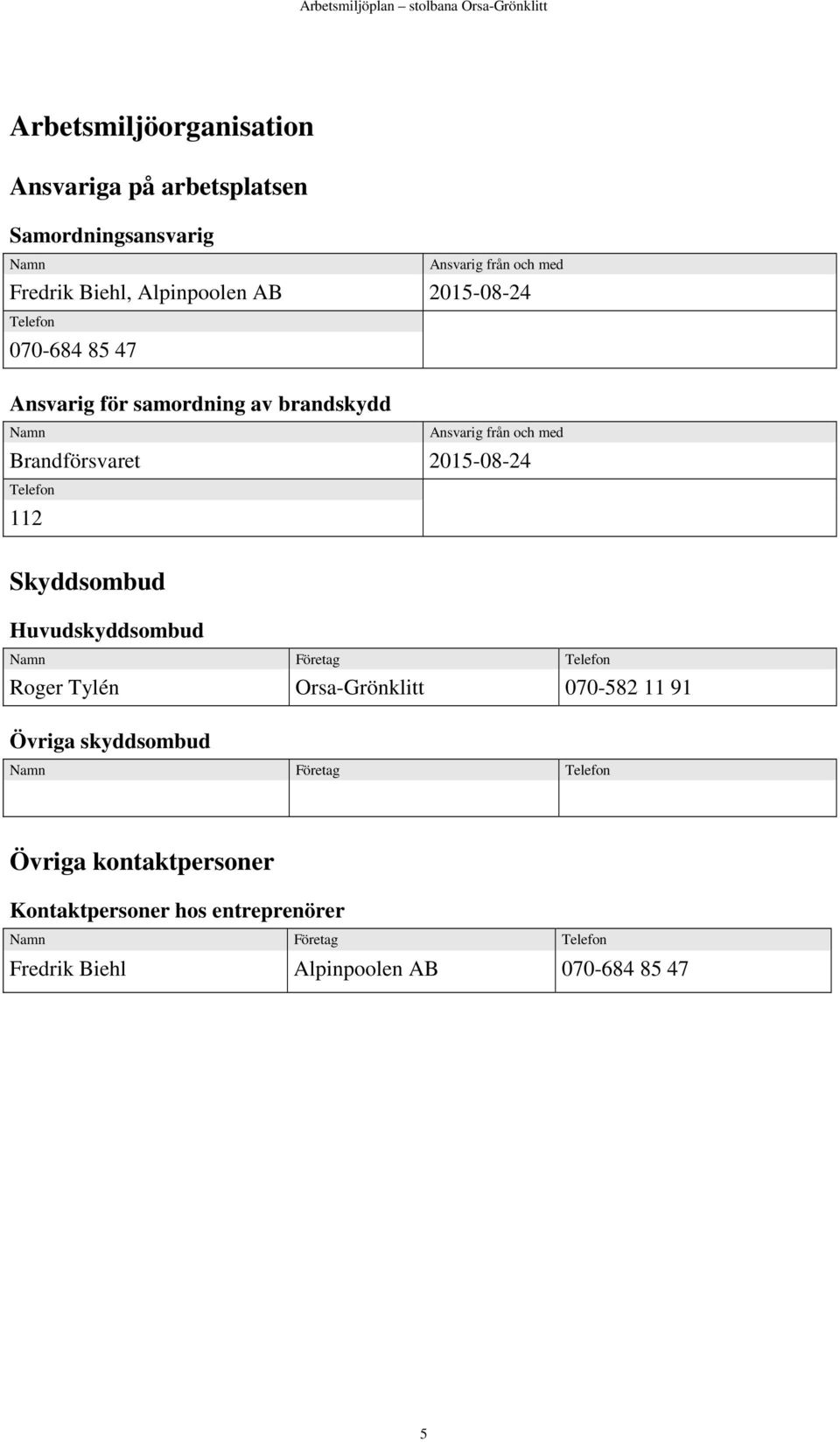 Skyddsombud Huvudskyddsombud Namn Företag Telefon Roger Tylén Orsa-Grönklitt 070-582 11 91 Övriga skyddsombud Namn